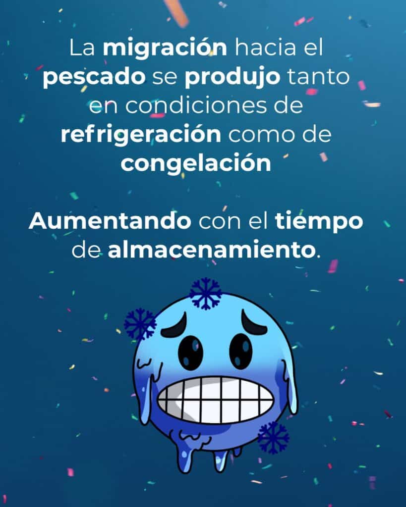 Fondo azul con confeti y texto en blanco sobre el almacenamiento y la migración de los peces, en el que aparece un emoji azul preocupado que se está derritiendo, rodeado de hielo y copos de nieve, lo que pone de relieve la preocupación por el pescado en envases de plástico que pueden transferir sustancias.