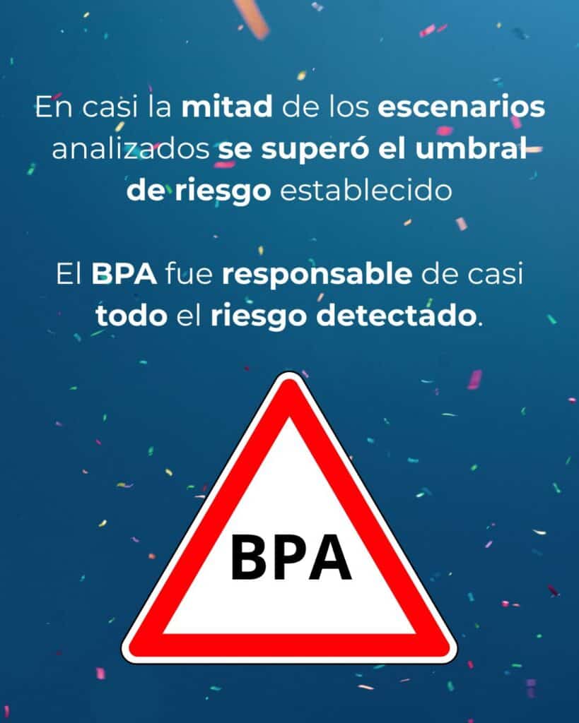 A continuación aparece una señal de advertencia con la indicación «BPA», debajo de un texto en español en el que se explica que los envases de plástico pueden liberar sustancias peligrosas, lo que convierte al BPA en el principal responsable de la mayoría de los riesgos detectados en los casos analizados.
